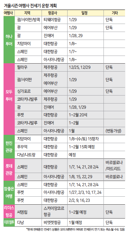 에디터 사진